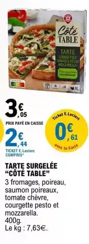 Intermarché Hp - recyctecutab - cartouche compatible hp 30x51 noir offre