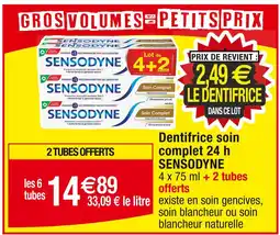 Cora x Carrefour SENSODYNE Dentifrice soin complet 24 h offre