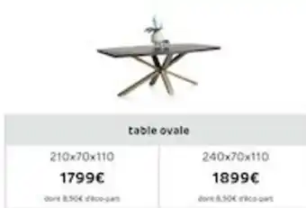 Table ovale