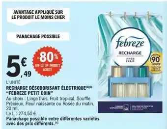 Centrakor Le panier offre