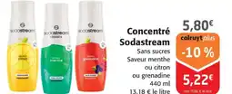 Colruyt Concentré Sodastream offre