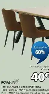 Lidl Parkside - sneakers offre