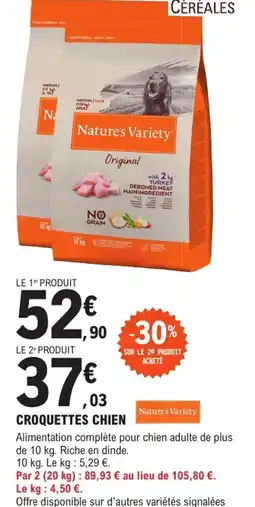 E.Leclerc Jardi Croquettes chien offre