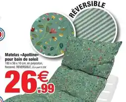 BUT Class - blothétiqueétique offre