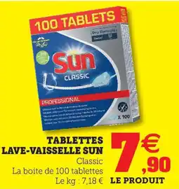 SUN Tablettes Lave-vaisselle
