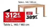 Carrefour Market Rana - girasoli offre