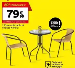 Carrefour Market Renova - papier hygiénique progress offre