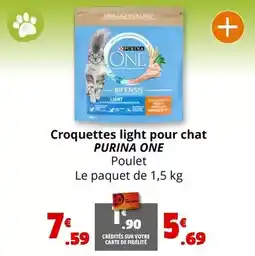 BUT Signature - pièces disponibles offre