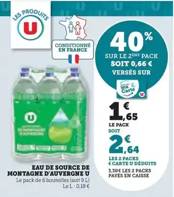 BUT Bureau study offre