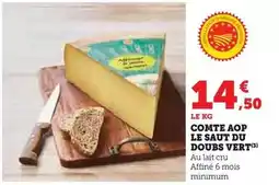 Lidl Parkside - colle offre