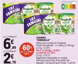 E.Leclerc Pasquier - pancakes pépites de chocolat brioche offre