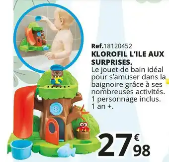 Klorofil klorofil l’ile aux surprises.