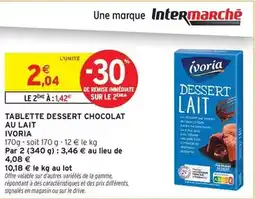 Carrefour Pantene - shampooing offre