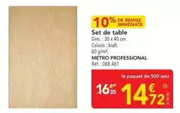 Zeeman Chaussettes enfant offre