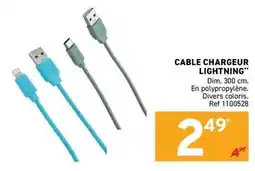 Brico Dépôt Candy - cuisine equipée atlanta l offre