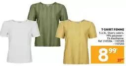 Brico Dépôt Dim - kit dressing blanc offre