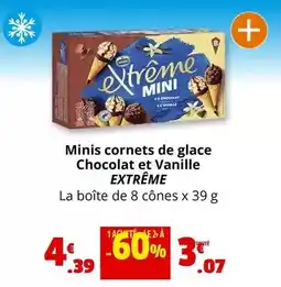 E.Leclerc Impermeable femme tissaia offre