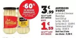 La Foir'Fouille Service linea offre