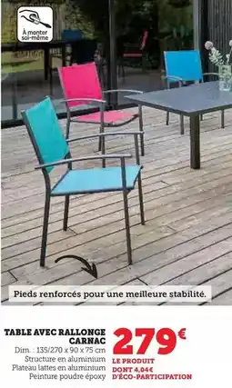 Sun - tablettes lave-vaisselle tout en un