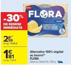 Carrefour Smart - gamme de verres à pied offre