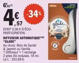 Auchan Sardines offre