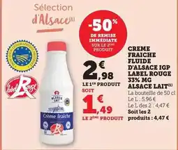 Espace emeraude Babin - croquettes chien offre