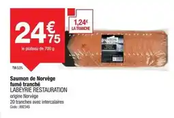 Bricomarché Kit volet battant en bois offre