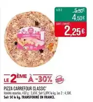 Colruyt Volvic - eau minerale naturelle offre