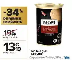 Carrefour Market Agneau: gigot tranche avec os à griller offre