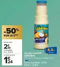 Carrefour Market Pampers - couches offre