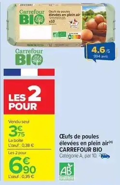 Carrefour Market Porc: rouelle de jambon à rôtir offre