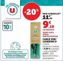 Carrefour Market Madrange - ribs original offre
