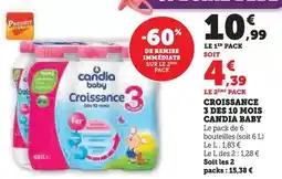 Carrefour Market Mouettes d'arvor - sardines offre