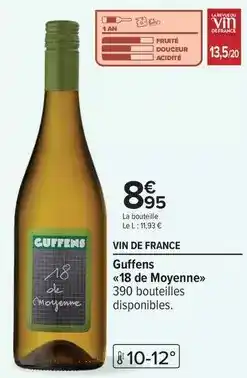 Carrefour Market Cif - spray nettoyant offre