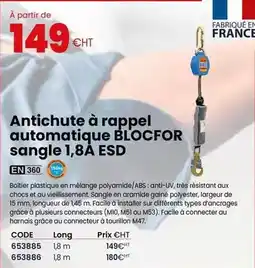 Auchan Supermarché Saint agaune - saucisson offre
