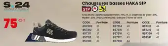 Auchan Supermarché Kronenbourg - bière blonde 1664 offre