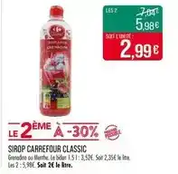 Colruyt Château faget - saint-estephe 2022 offre