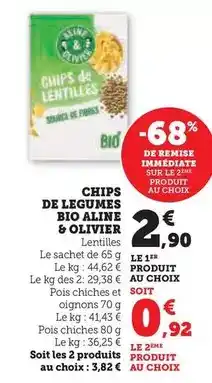 Carrefour Drive Ultima - croquettes pour chats stérilisés offre