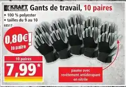 Set déguisements enfant