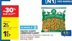 Auchan Supermarché Maître coq - filets de poulet offre
