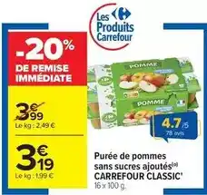 Auchan Duc - filets de poulet offre