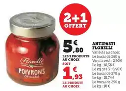 Conforama Hotte inclinée offre