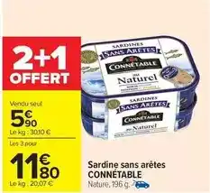 Carrefour Beaujolais - chateau de tanay offre
