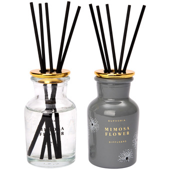 Action Diffuseur parf. coffret cadeau offre