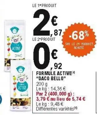 E.Leclerc Formule active offre