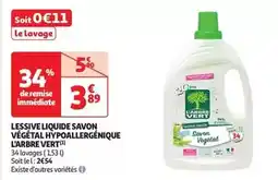 Carrefour Eau gazeuse offre