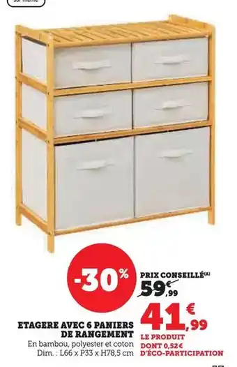 JYSK Cadre photo tord offre