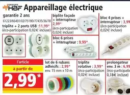 Norma HBF Appareillage électrique offre