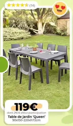 E.Leclerc Le petit marseillais - shampooing offre