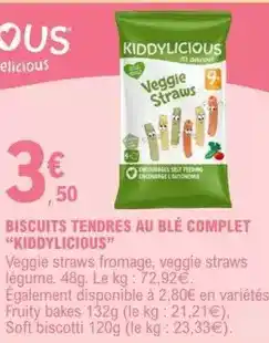 Weldom Dim - radiateur soufflant salle de bain fixe électrique offre